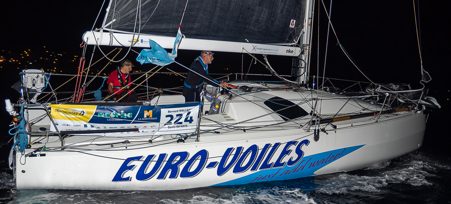 Transquadra eurovoiles